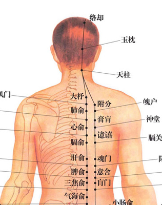 按摩背部穴位，化解無形的“梅核氣”