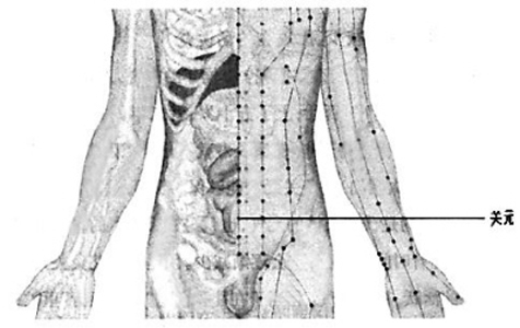 長按臍下四穴，溫潤女人腎陽
