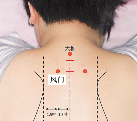 風門穴→治傷風、咳嗽